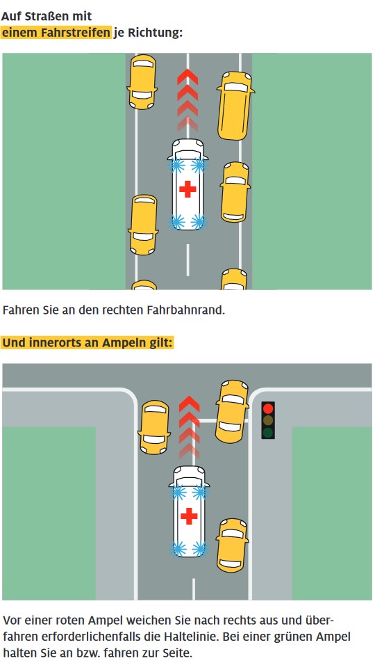 Rettungsgasse ADAC 2